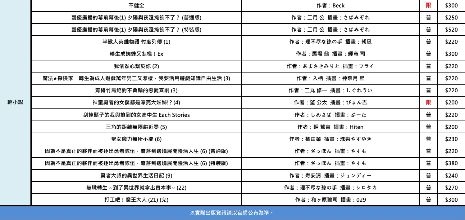 FireShot Capture 440 - 台灣角川2021年6月新刊總表-PHOENIX.pdf - Google _ - https_.jpg