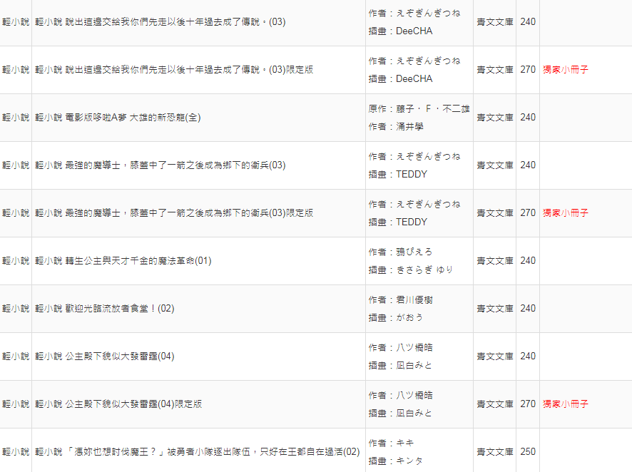 FireShot Capture 002 - 青文出版社2021年8月預定出書表 - 青文出版-讀享娛樂‧領導流.png